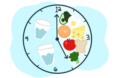 What is Intermittent fasting and how does it help?