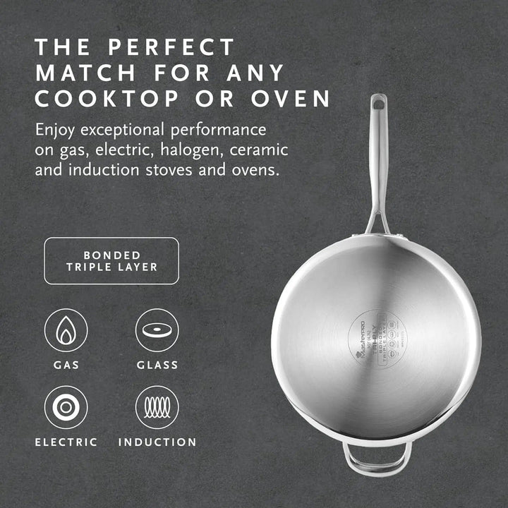 Graphic with frying pan and stove type icons