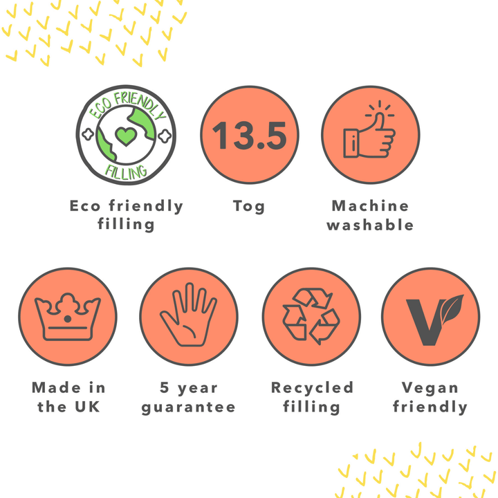 Set of icons and text highlighting eco-friendly, machine-washable, and other features on a white background.